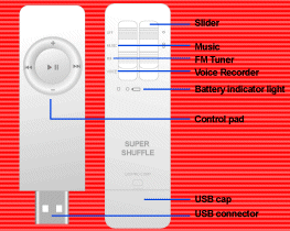 ipodpalace.com - Super Shuffle